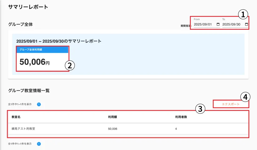 サマリーレポート